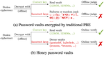 Incrementally Updateable Honey Password Vaults